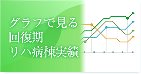 グラフで見る回復期リハ病棟実績